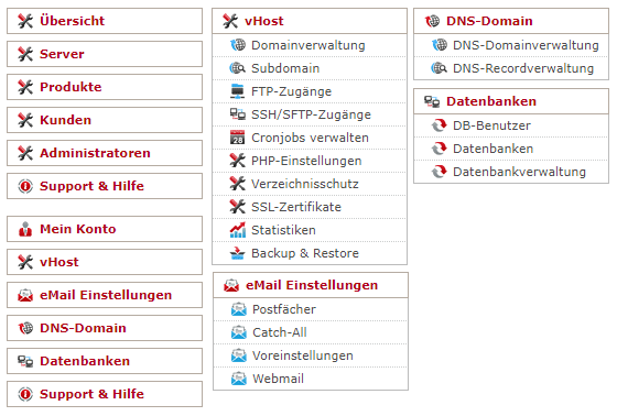 pawaq admin panels